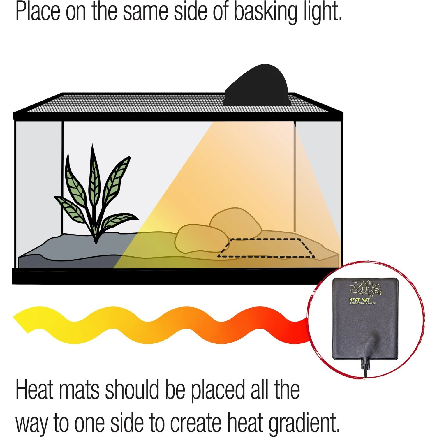 Zilla Terrarium Heat Mat Reptile Heater - Image 8