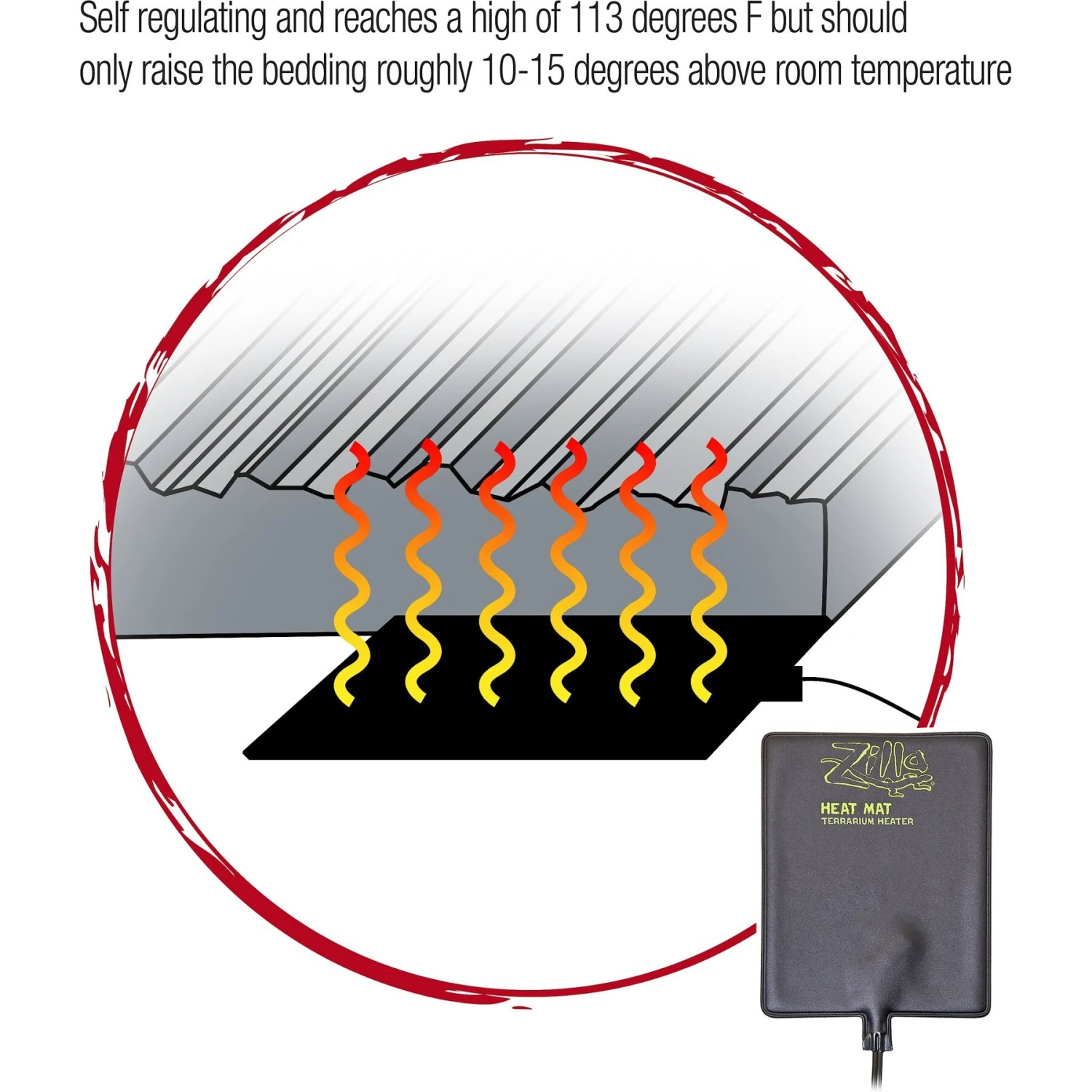Zilla Terrarium Heat Mat Reptile Heater - Image 9