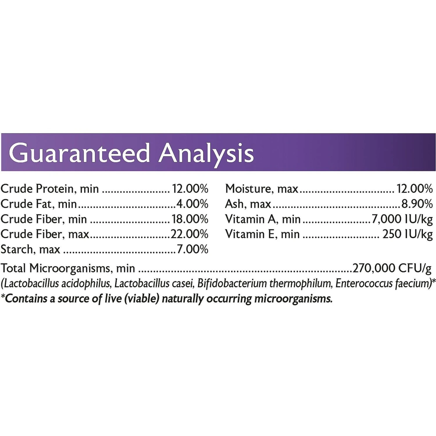 Mazuri Tortoise LS Low Starch Food - Image 6