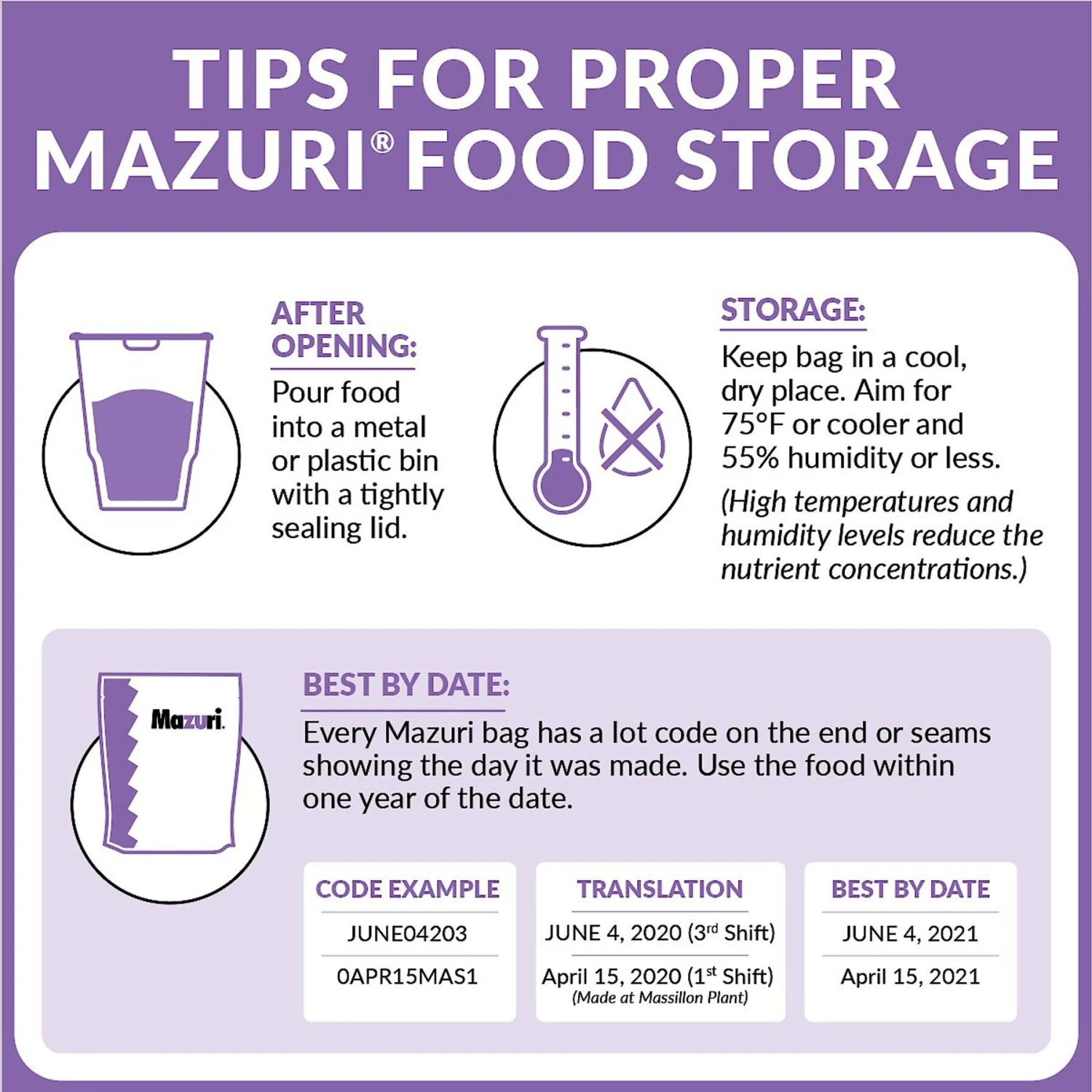 Mazuri Tortoise LS Low Starch Food - Image 8