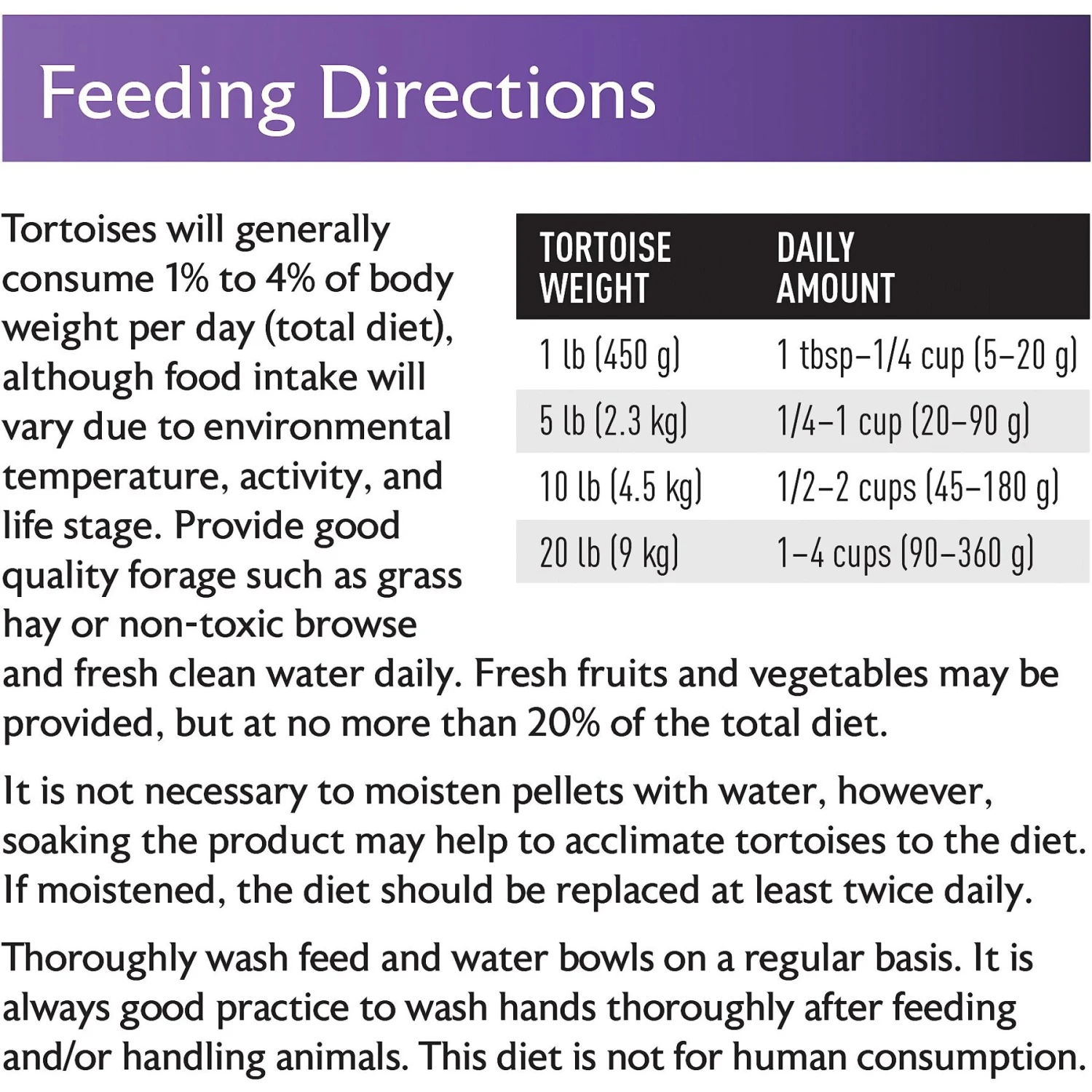 Mazuri Original 5M21 Tortoise Food - Image 7