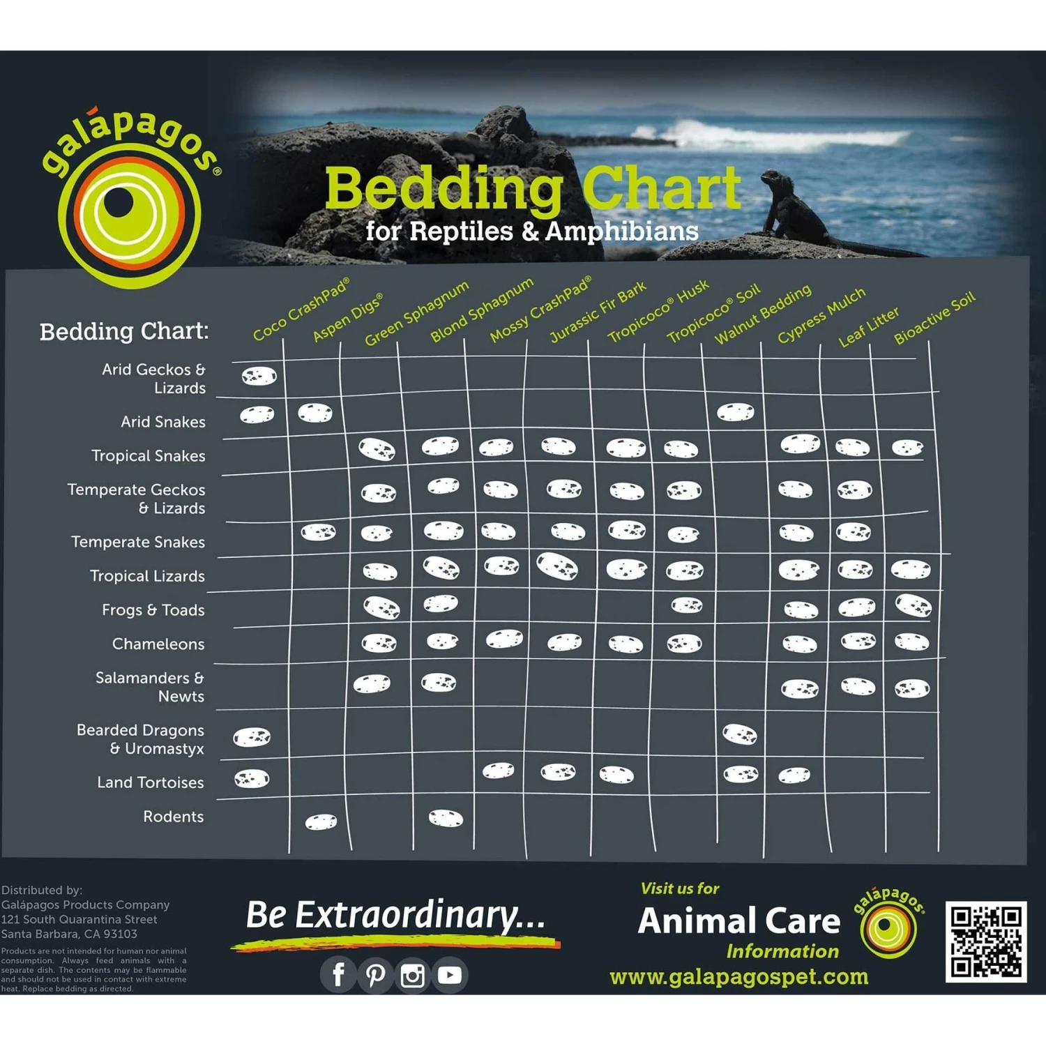 Galapagos Tropicoco Coconut Soil Tropical Reptile & Amphibian Bedding, 8-qt Brick - Image 7