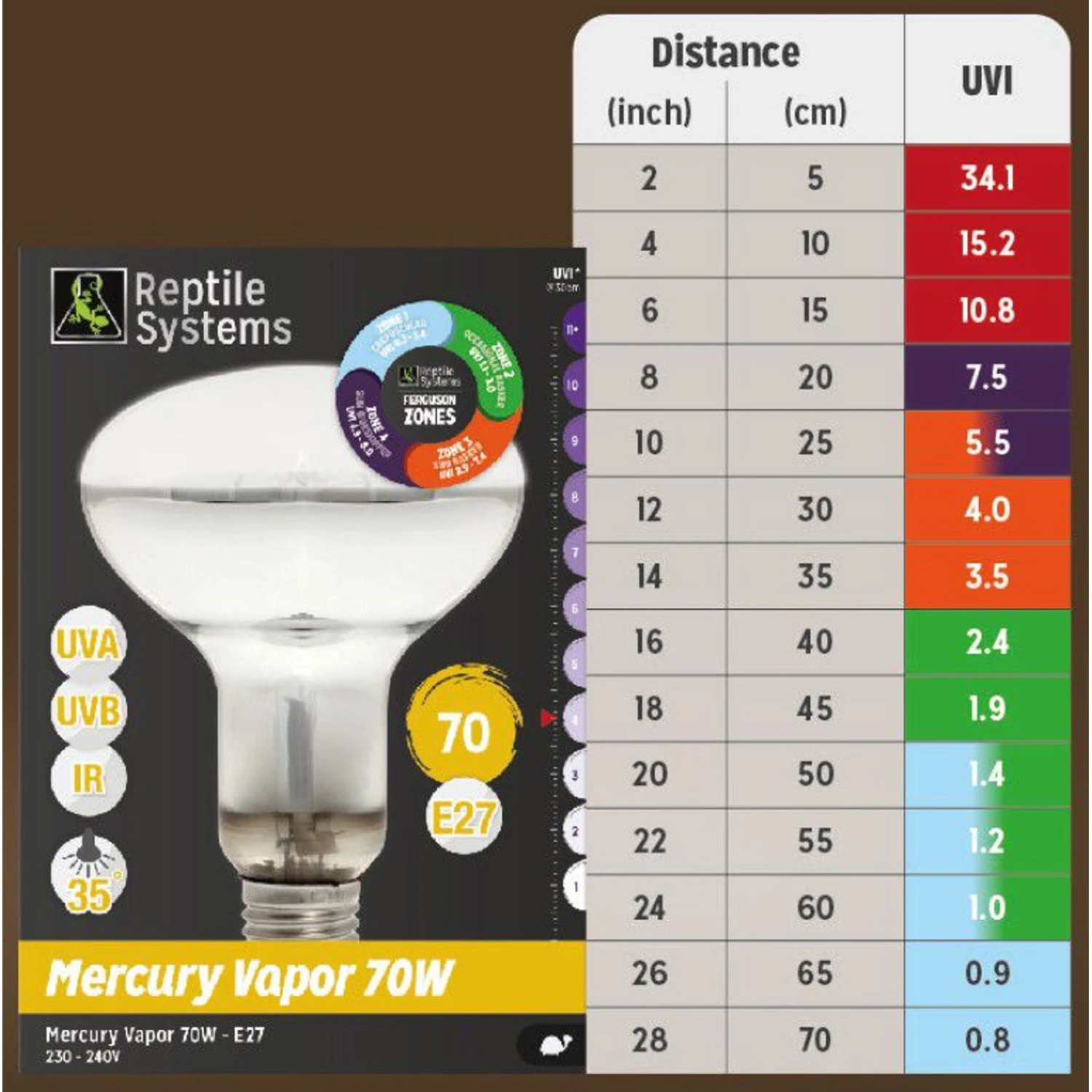 Reptile Systems Mercury Vapor D3 Pro Reptile Basking Lamp - Image 3