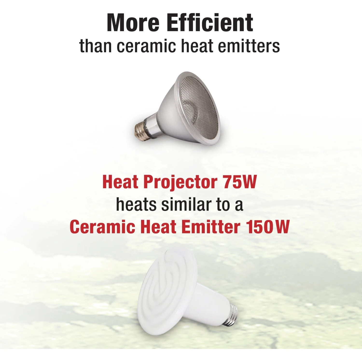 Zilla Heat Reptile Heat Projector - Image 3