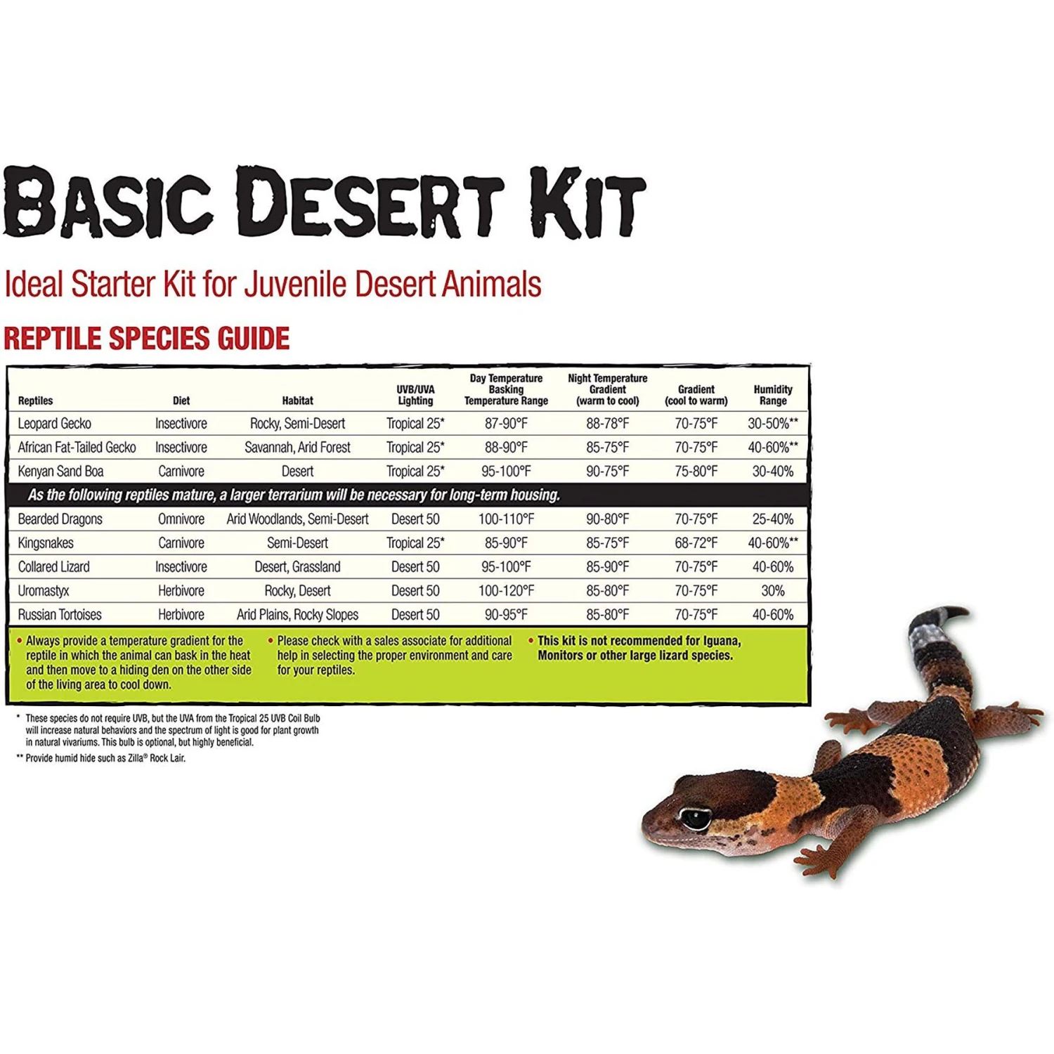 Aqueon Forge Metal Aquarium Stand, Black & Brown & Zilla Desert Reptile Terrarium Starter Kit With Light & Heat - Image 8