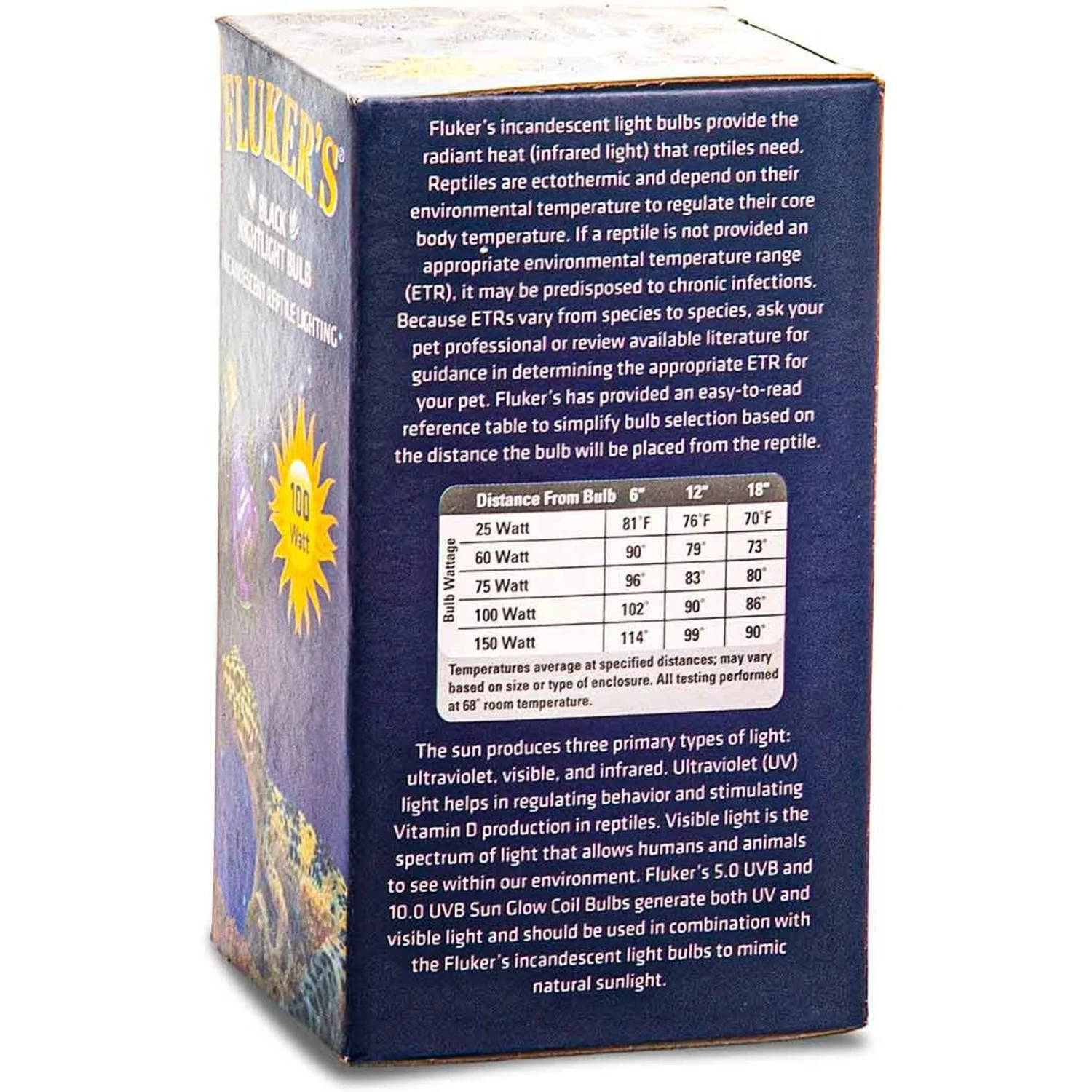 Fluker's Black Nightlight Reptile Bulb - Image 4