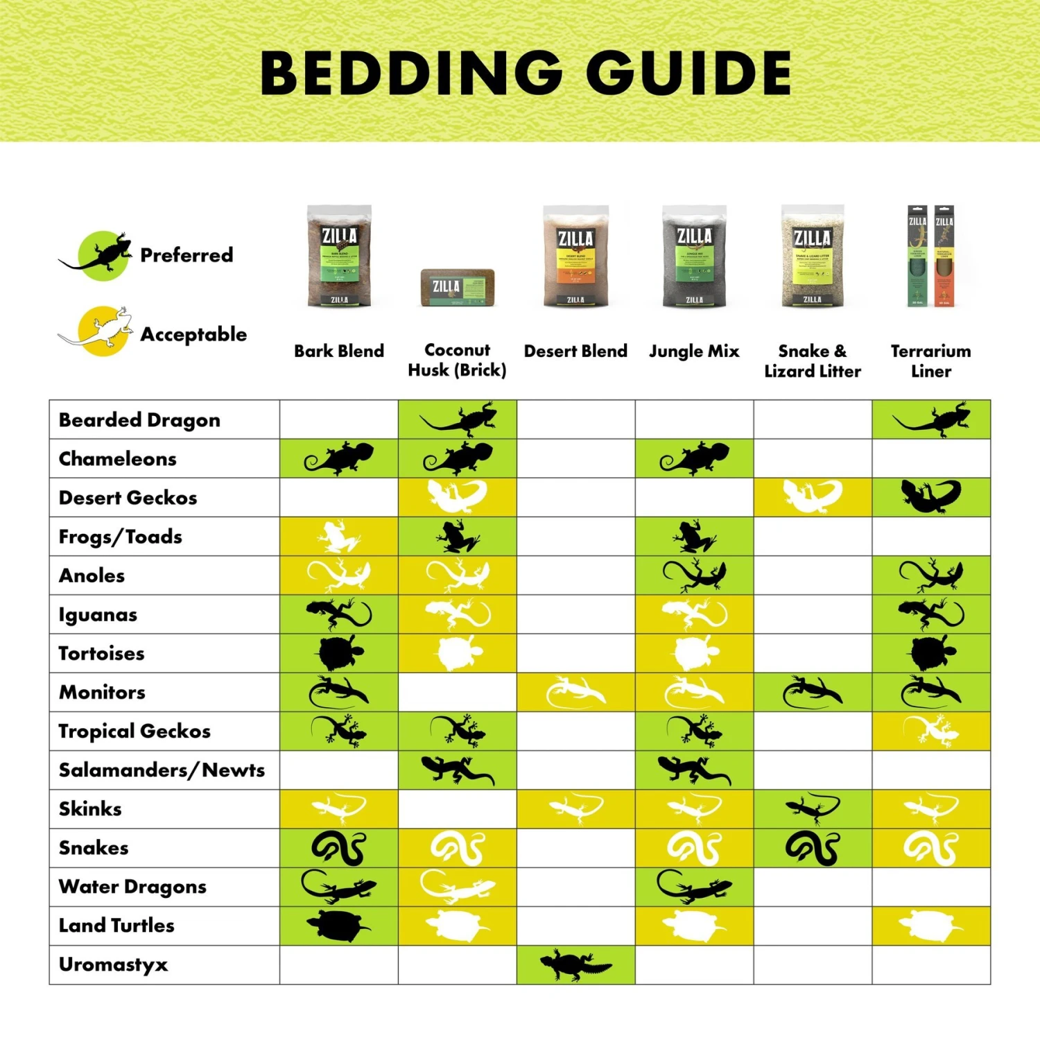 Zilla Terrarium Liner, Brown - Image 5